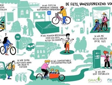 Fietsen naar de Stembus: Maak een Duurzame Keuze op 13 Oktober! – Memorandum 2024 –